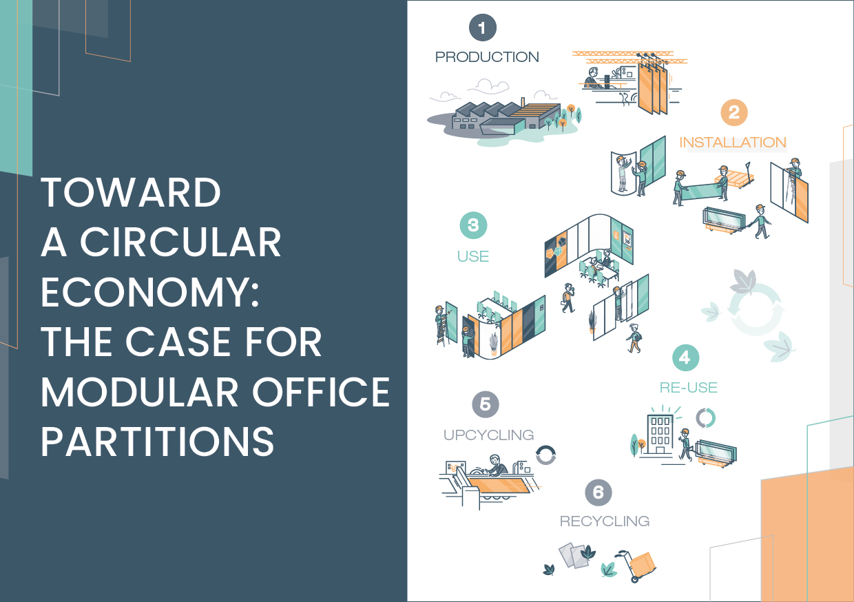 Circular economy a case for modular office partitions